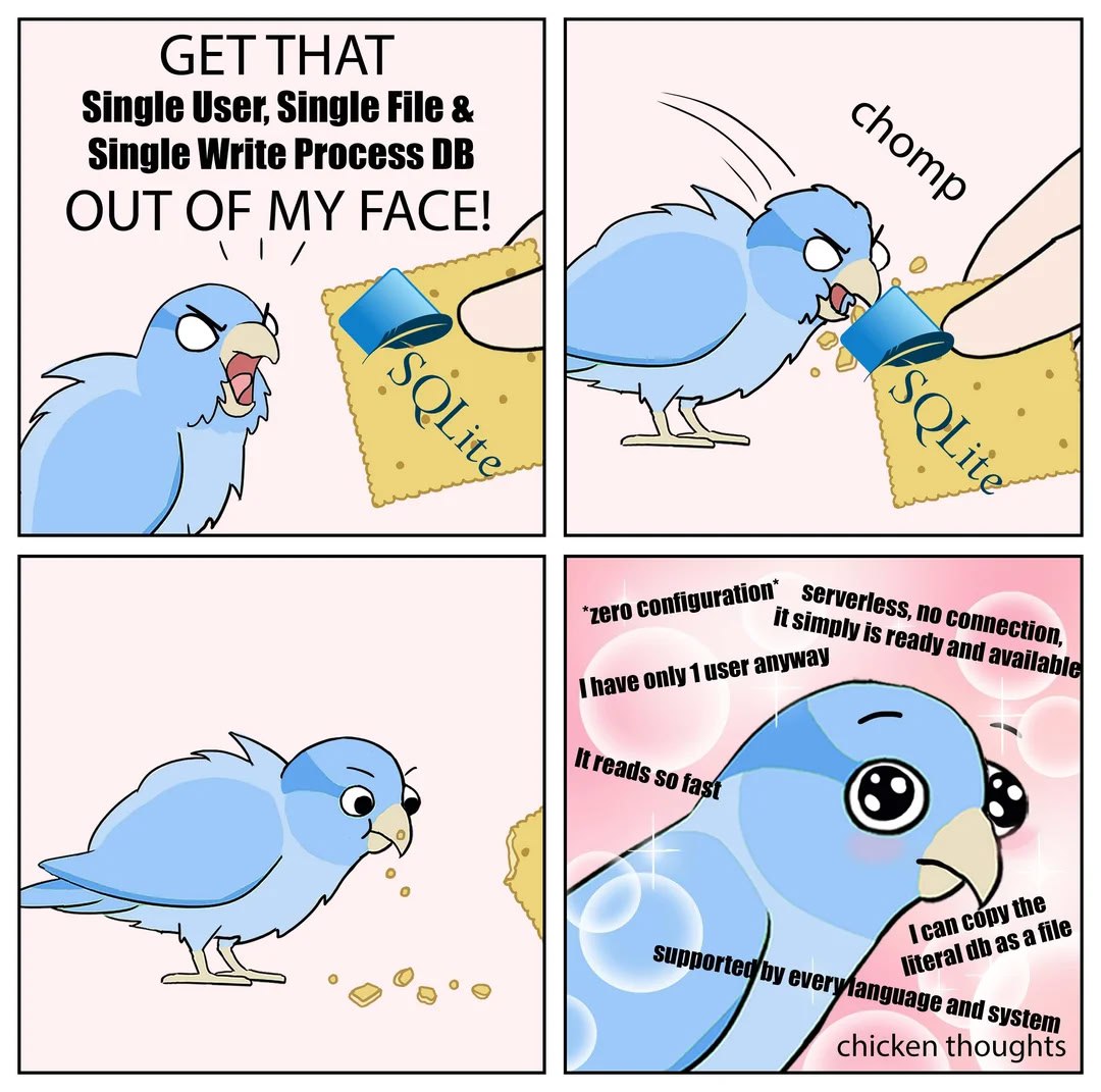 SQLite meme