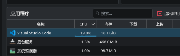 内存溢出导致的高内存占用