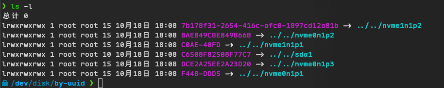 by-uuid