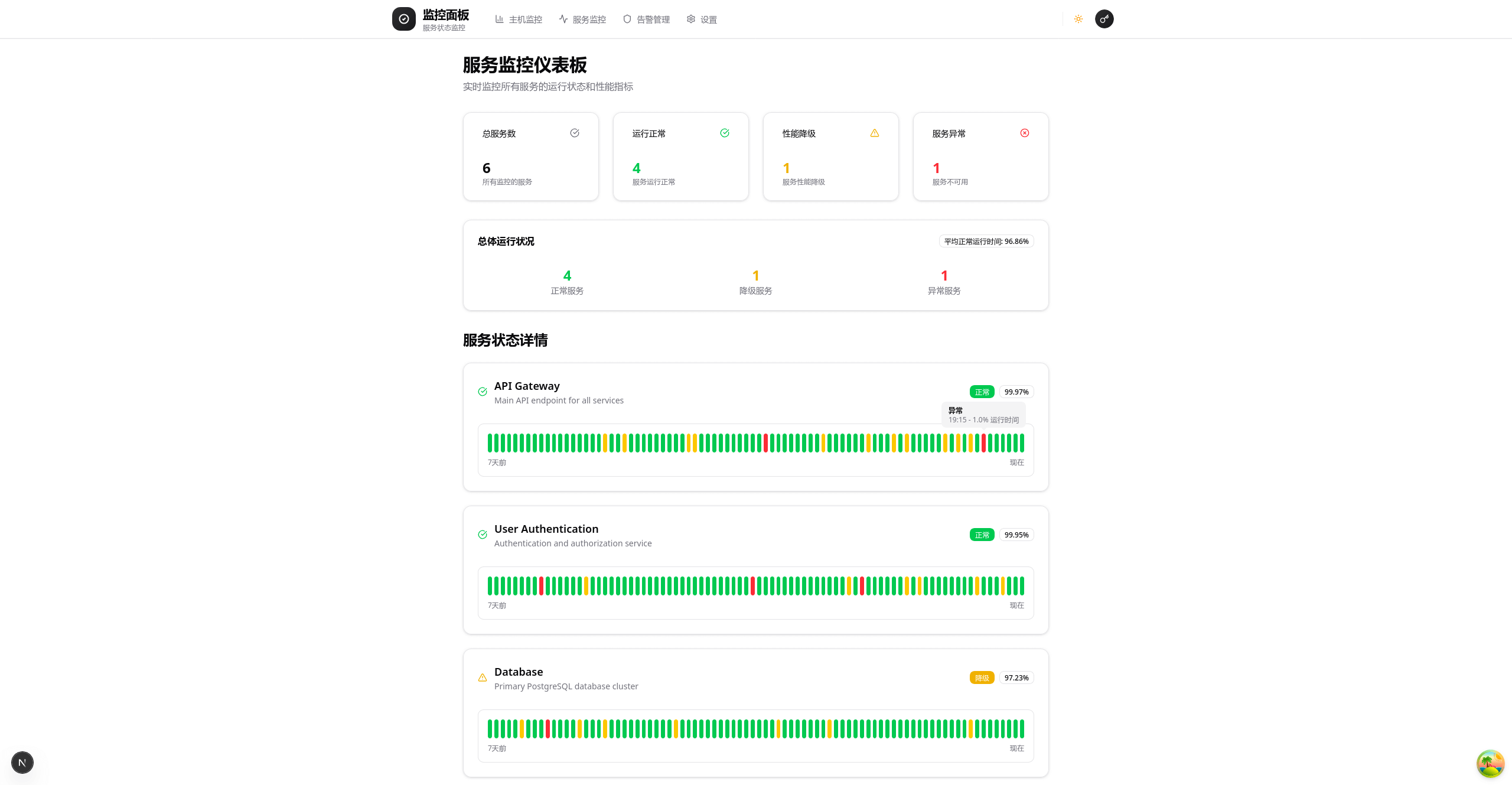 服务状态截图